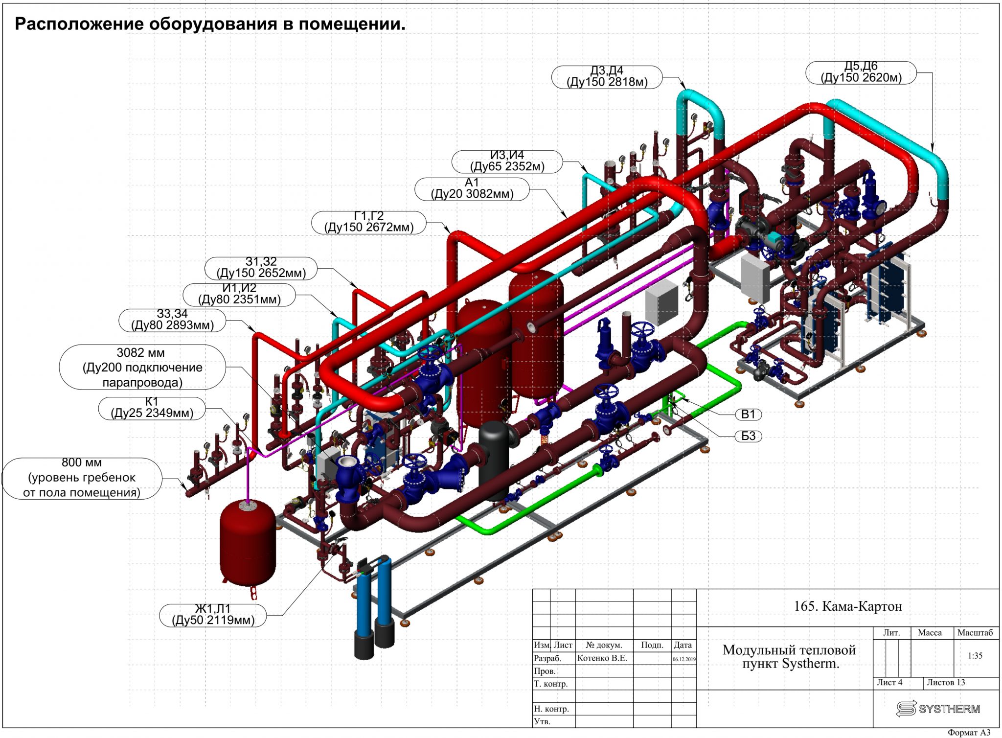 Тепловой пункт проект